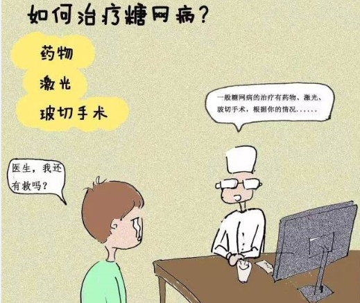 治疗糖网病要多少钱?